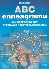 ABC Enneagramu jak rozpoznać siły sterującą naszym zachowywaniem